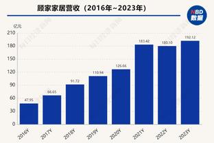 扎克-科林斯谈阵容改变：两个大个空间不好 这是重要原因